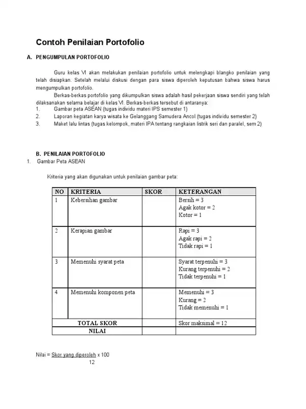 contoh format penilaian portofolio untuk sd