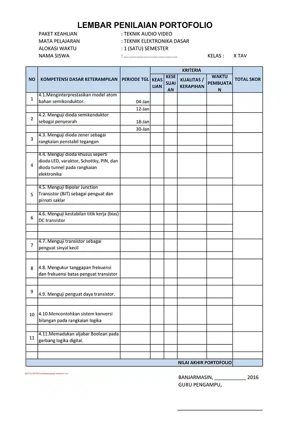 contoh format penilaian portofolio untuk smk
