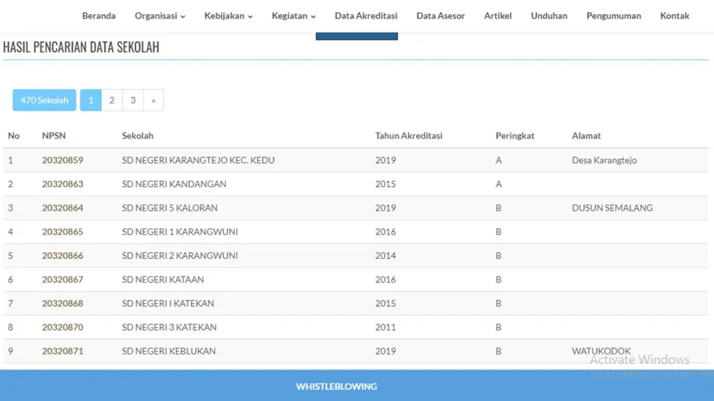 hasil-pencarian-akreditasi-sekolah