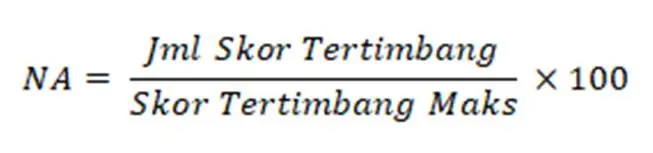 rumus-nilai-akhir-akreditasi-sekolah