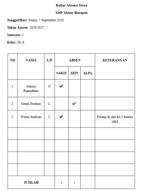 contoh absensi harian