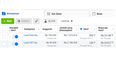 Iklan Digital SPMB